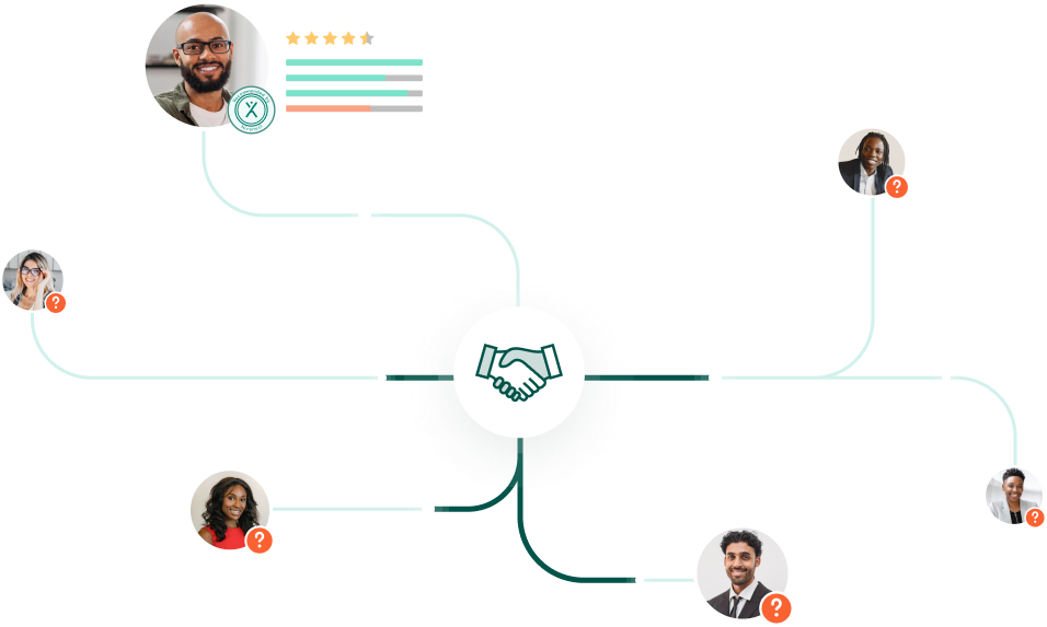 Hirenest infographic