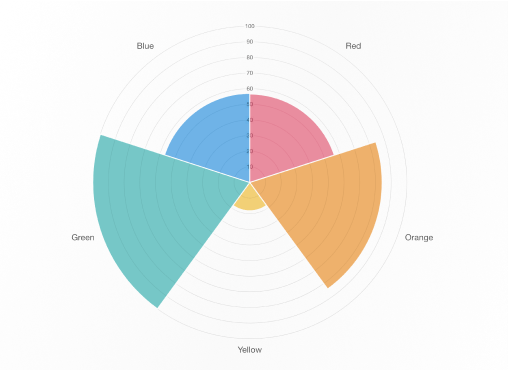 Automated Applicant Evaluation illustration